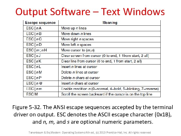 Output Software – Text Windows Figure 5 -32. The ANSI escape sequences accepted by Output Software – Text Windows Figure 5 -32. The ANSI escape sequences accepted by