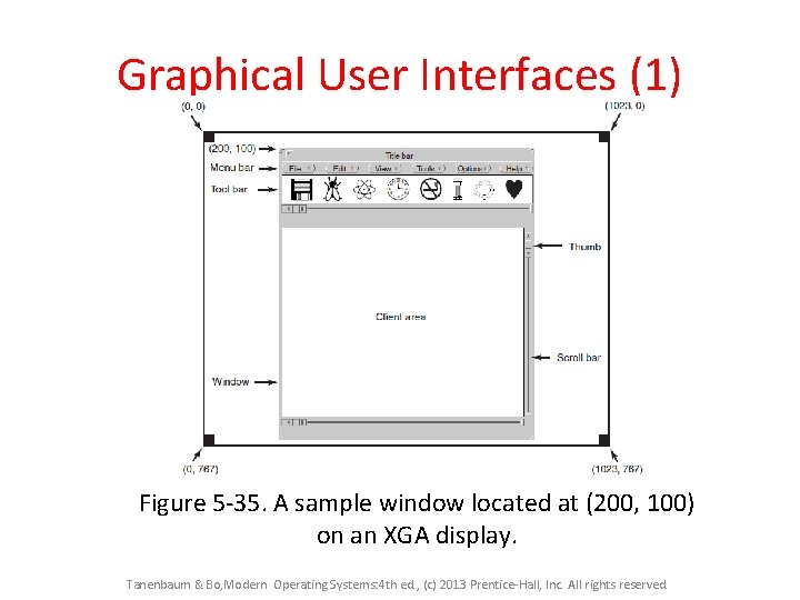 Graphical User Interfaces (1) Figure 5 -35. A sample window located at (200, 100)