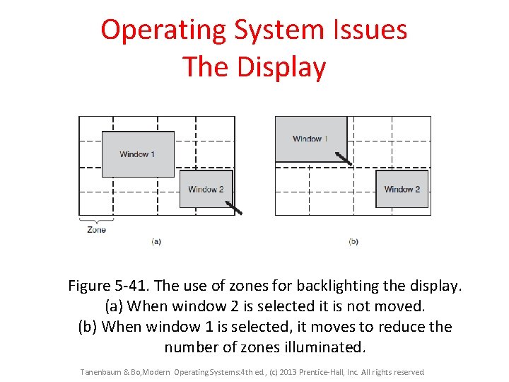 Operating System Issues The Display Figure 5 -41. The use of zones for backlighting
