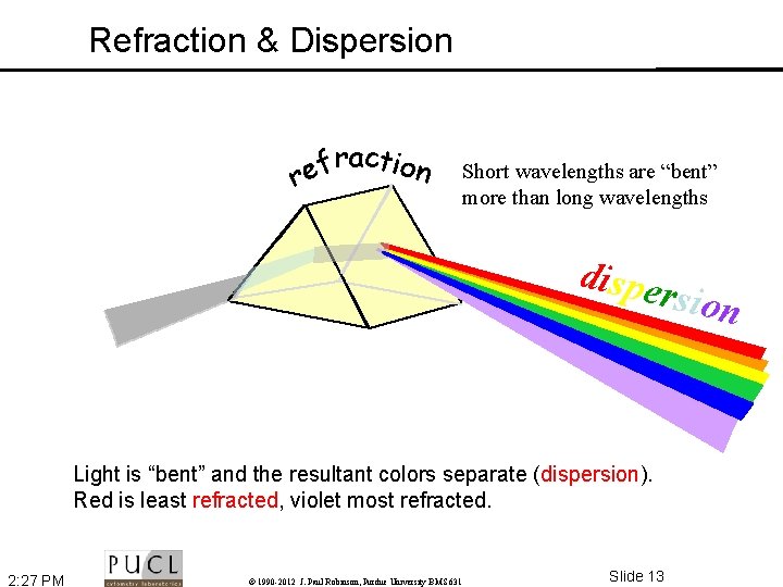 Refraction & Dispersion raction f e r Short wavelengths are “bent” more than long