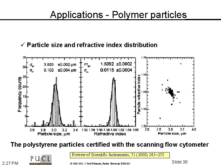 Applications - Polymer particles ü Particle size and refractive index distribution The polystyrene particles