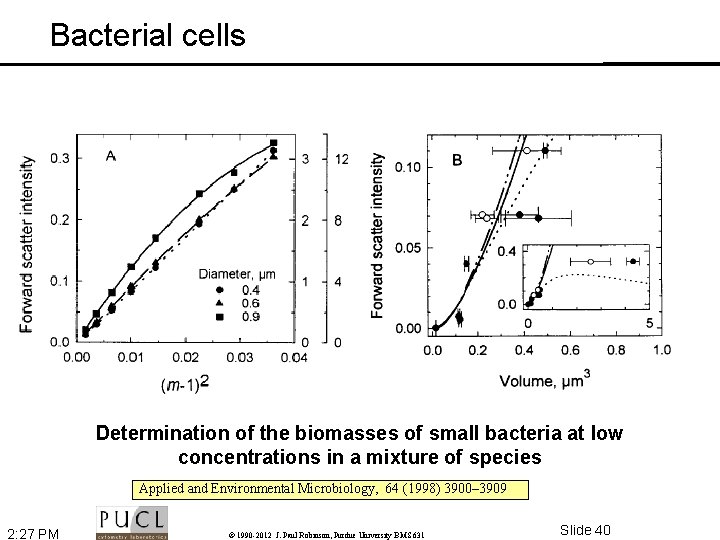 Bacterial cells Determination of the biomasses of small bacteria at low concentrations in a