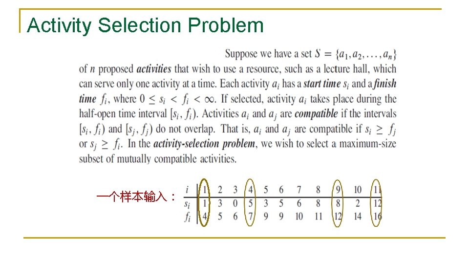 Activity Selection Problem 一个样本输入: Activity Selection Problem 一个样本输入: