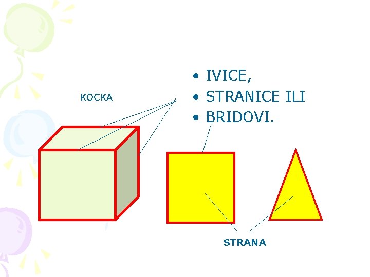KOCKA • IVICE, • STRANICE ILI • BRIDOVI. STRANA KOCKA • IVICE, • STRANICE ILI • BRIDOVI. STRANA
