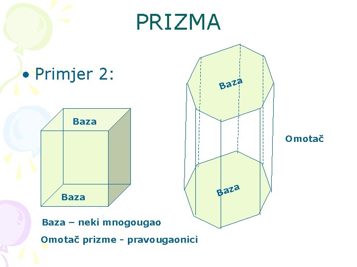 PRIZMA • Primjer 2: a Baza Omotač Baza – neki mnogougao Omotač prizme -