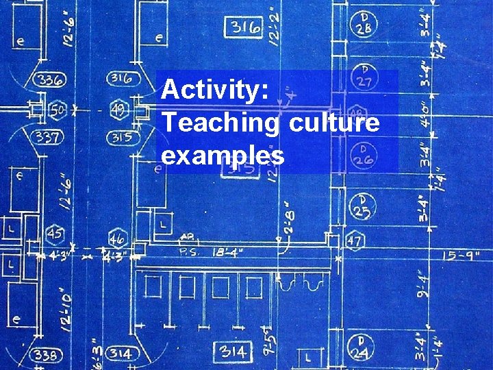 Activity: Teaching culture examples 