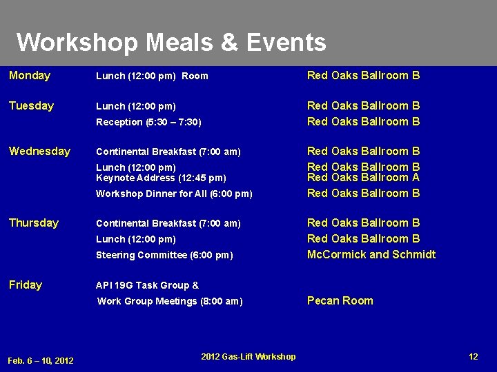 Workshop Meals & Events Monday Lunch (12: 00 pm) Room Red Oaks Ballroom B