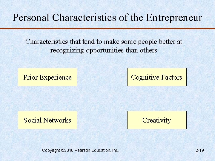 Personal Characteristics of the Entrepreneur Characteristics that tend to make some people better at