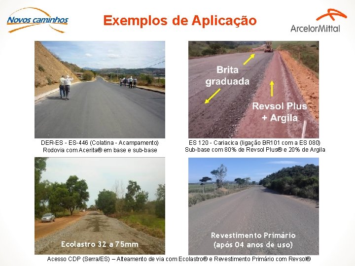 Exemplos de Aplicação DER-ES - ES-446 (Colatina - Acampamento) Rodovia com Acerita® em base