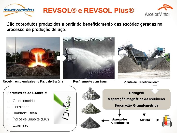 REVSOL® e REVSOL Plus® São coprodutos produzidos a partir do beneficiamento das escórias geradas
