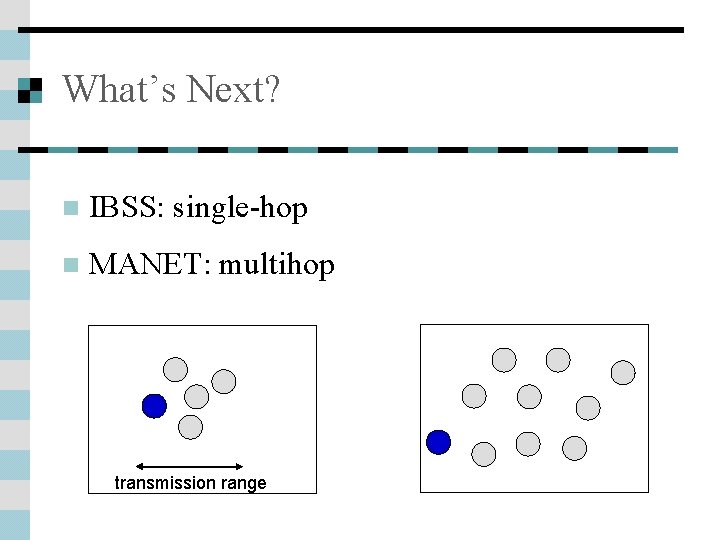 What’s Next? n IBSS: single-hop n MANET: multihop transmission range 