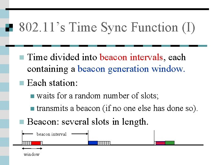 802. 11’s Time Sync Function (I) Time divided into beacon intervals, each containing a
