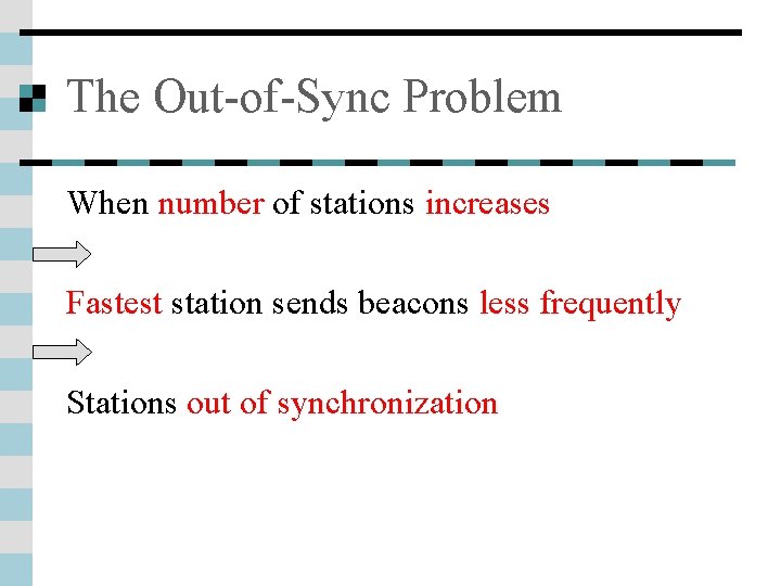 The Out-of-Sync Problem When number of stations increases Fastest station sends beacons less frequently