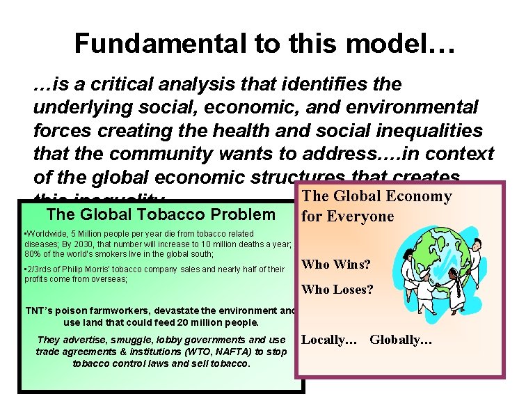 Fundamental to this model… …is a critical analysis that identifies the underlying social, economic,