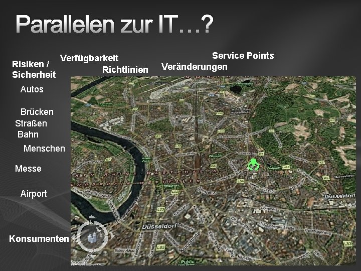 Parallelen zur IT…? Risiken / Sicherheit Verfügbarkeit Richtlinien Autos Brücken Straßen Bahn Menschen Messe