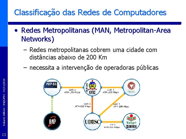 Classificação das Redes de Computadores • Redes Metropolitanas (MAN, Metropolitan-Area Networks) – Redes metropolitanas