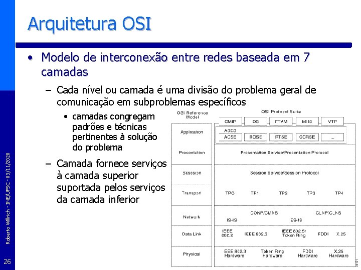 Arquitetura OSI • Modelo de interconexão entre redes baseada em 7 camadas Roberto Willrich