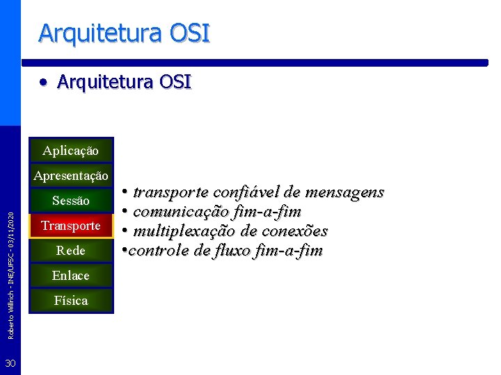 Arquitetura OSI • Arquitetura OSI Aplicação Apresentação Roberto Willrich - INE/UFSC - 03/11/2020 Sessão