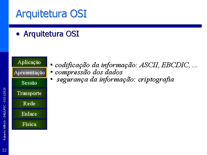 Arquitetura OSI • Arquitetura OSI Aplicação Apresentação Roberto Willrich - INE/UFSC - 03/11/2020 Sessão