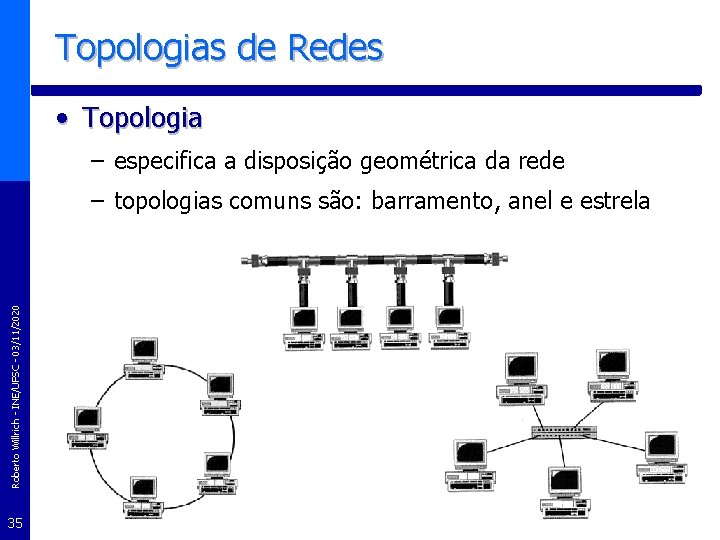 Topologias de Redes • Topologia – especifica a disposição geométrica da rede Roberto Willrich