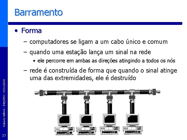 Barramento • Forma – computadores se ligam a um cabo único e comum –