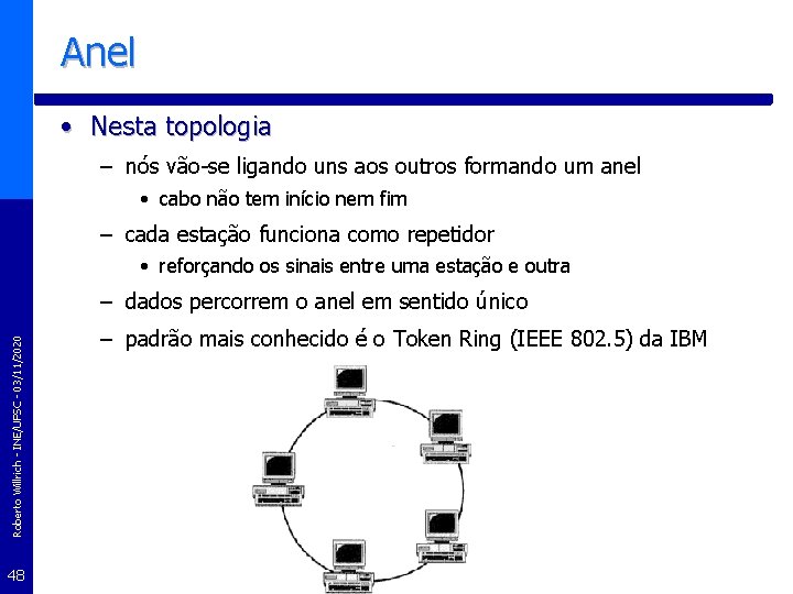 Anel • Nesta topologia – nós vão-se ligando uns aos outros formando um anel