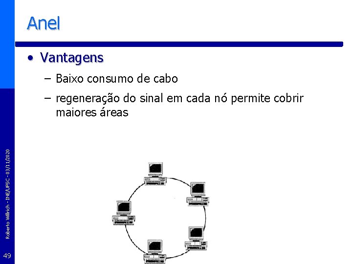 Anel • Vantagens – Baixo consumo de cabo Roberto Willrich - INE/UFSC - 03/11/2020