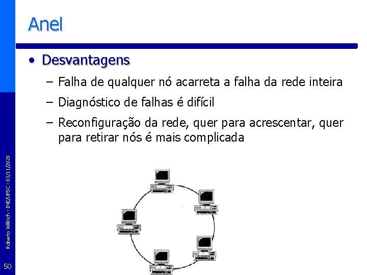 Anel • Desvantagens – Falha de qualquer nó acarreta a falha da rede inteira