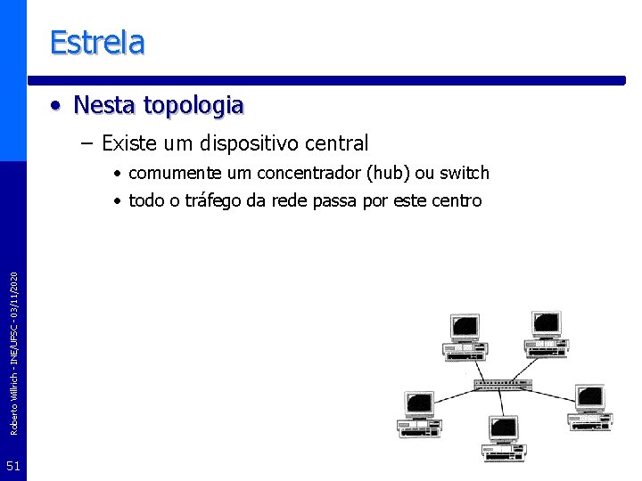 Estrela • Nesta topologia – Existe um dispositivo central • comumente um concentrador (hub)
