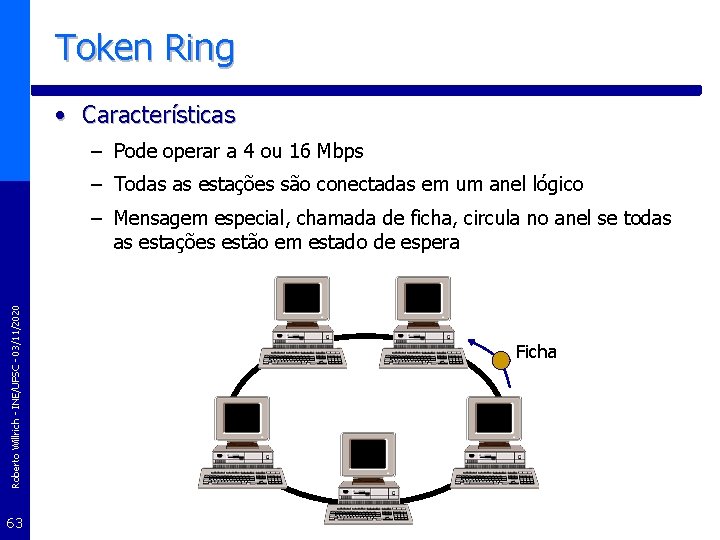 Token Ring • Características – Pode operar a 4 ou 16 Mbps – Todas