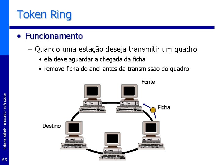 Token Ring • Funcionamento – Quando uma estação deseja transmitir um quadro • ela