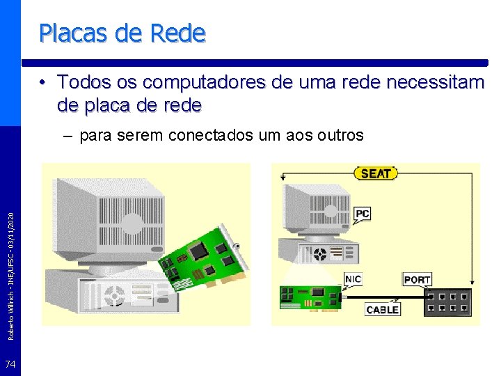 Placas de Rede • Todos os computadores de uma rede necessitam de placa de