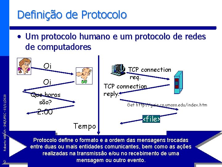 Definição de Protocolo • Um protocolo humano e um protocolo de redes de computadores