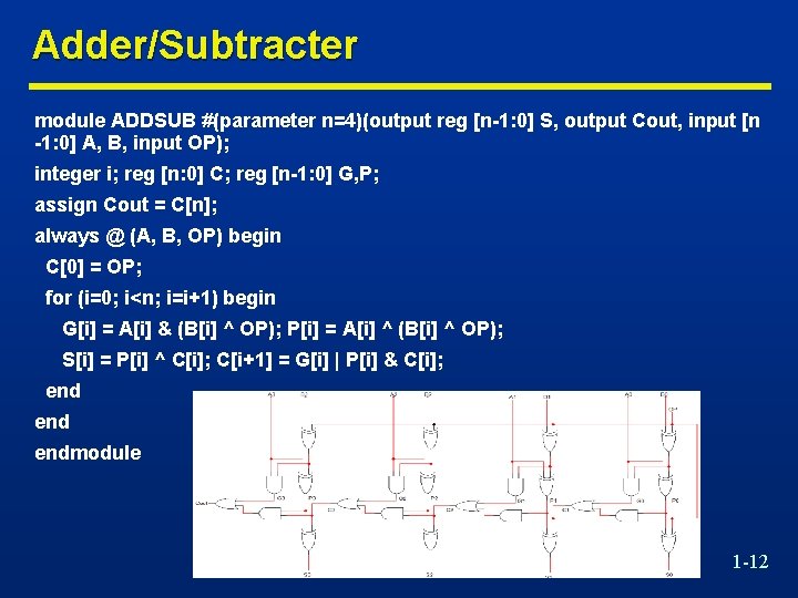 Adder/Subtracter module ADDSUB #(parameter n=4)(output reg [n-1: 0] S, output Cout, input [n -1: