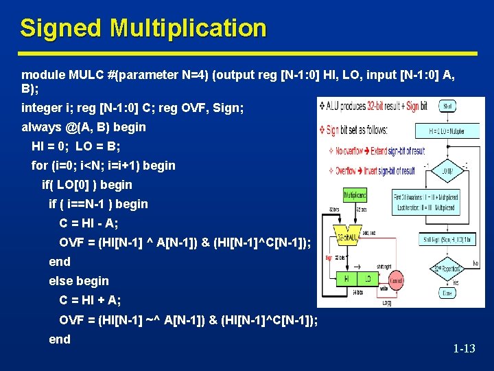 Signed Multiplication module MULC #(parameter N=4) (output reg [N-1: 0] HI, LO, input [N-1: