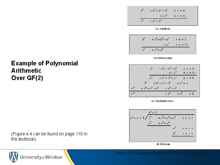 Example of Polynomial Arithmetic Over GF(2) (Figure 4. 4 can be found on page