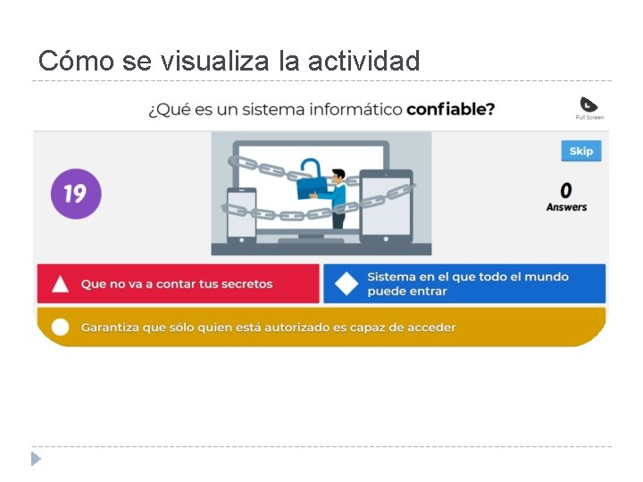 Cómo se visualiza la actividad 