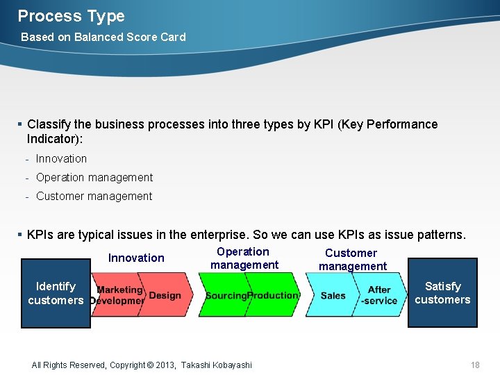 Process Type Based on Balanced Score Card § Classify the business processes into three