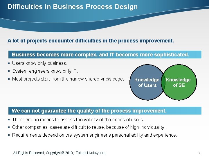Difficulties in Business Process Design A lot of projects encounter difficulties in the process