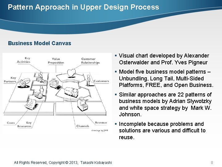 Pattern Approach in Upper Design Process Business Model Canvas § Visual chart developed by
