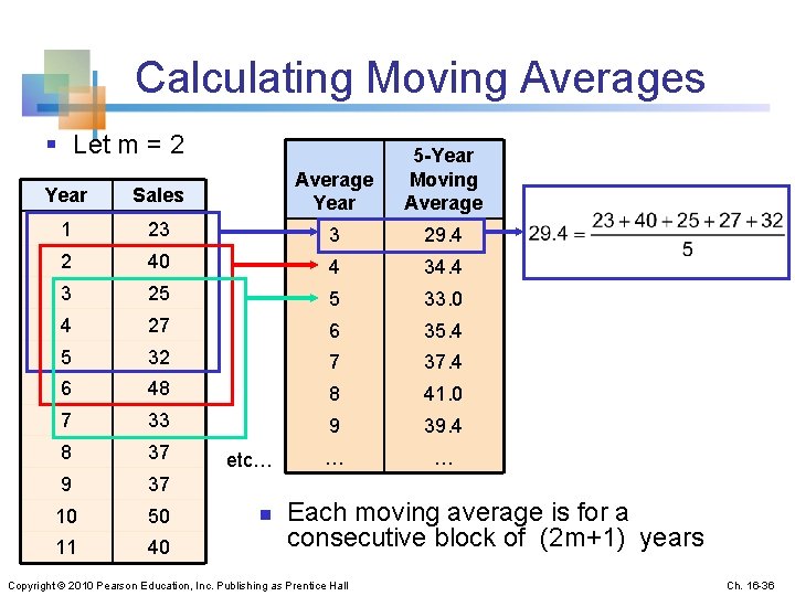 Calculating Moving Averages § Let m = 2 Year Sales Average Year 5 -Year