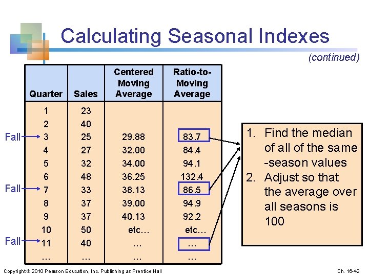 Calculating Seasonal Indexes (continued) Fall Quarter Sales Centered Moving Average 1 2 3 4