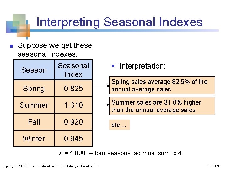 Interpreting Seasonal Indexes n Suppose we get these seasonal indexes: Seasonal Index § Interpretation: