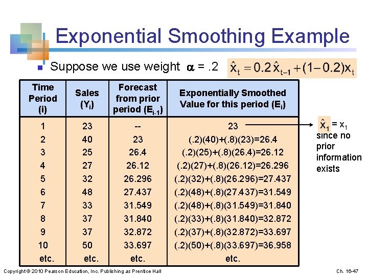 Exponential Smoothing Example n Suppose we use weight =. 2 Time Period (i) 1