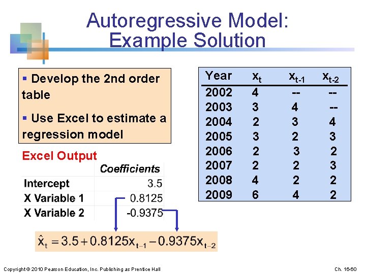 Autoregressive Model: Example Solution § Develop the 2 nd order table § Use Excel