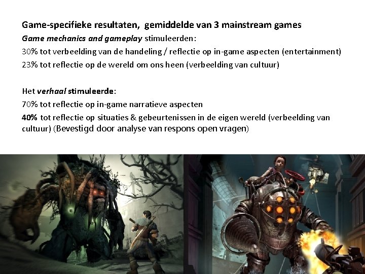 Game-specifieke resultaten, gemiddelde van 3 mainstream games Game mechanics and gameplay stimuleerden: 30% tot