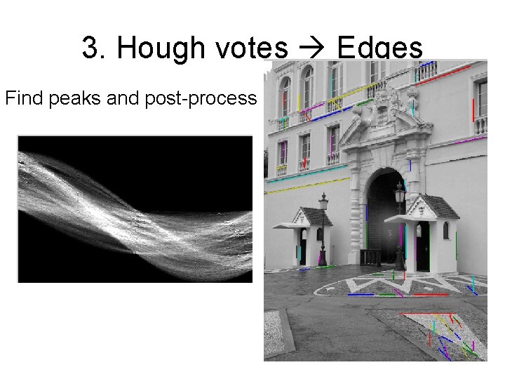 3. Hough votes Edges Find peaks and post-process 