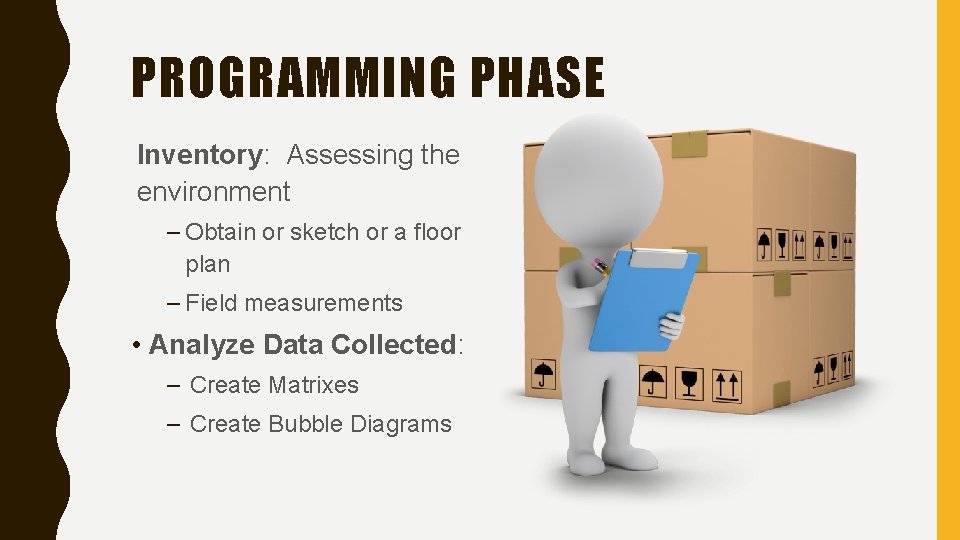 PROGRAMMING PHASE Inventory: Assessing the environment – Obtain or sketch or a floor plan