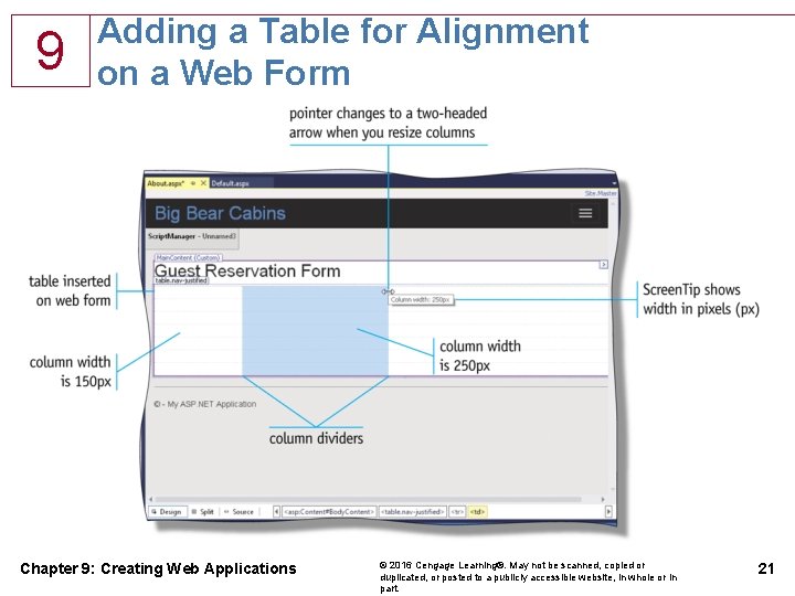 9 Adding a Table for Alignment on a Web Form Chapter 9: Creating Web