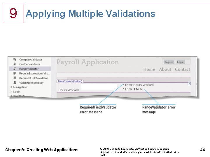 9 Applying Multiple Validations Chapter 9: Creating Web Applications © 2016 Cengage Learning®. May